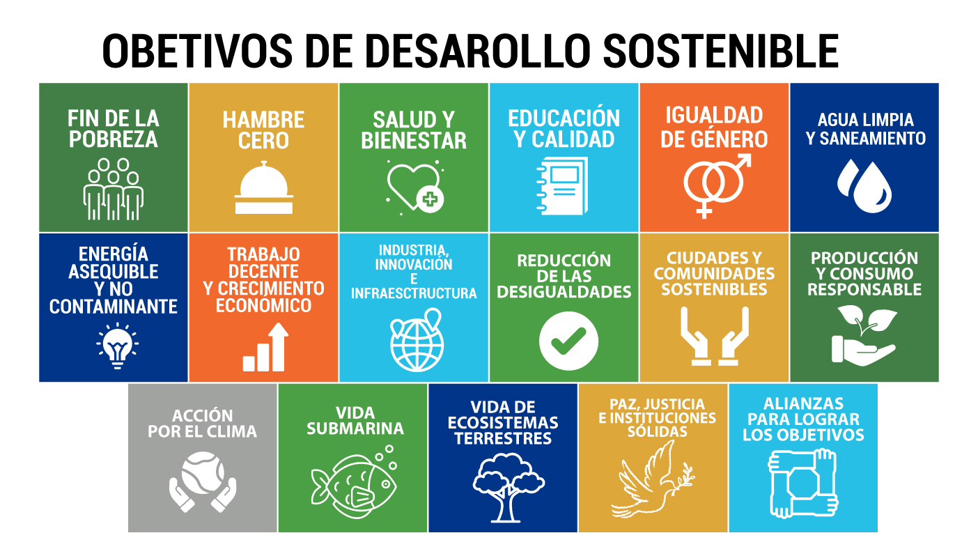 Objetivos de Desarrollo Sostenible